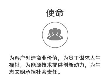 誠信負(fù)責(zé)